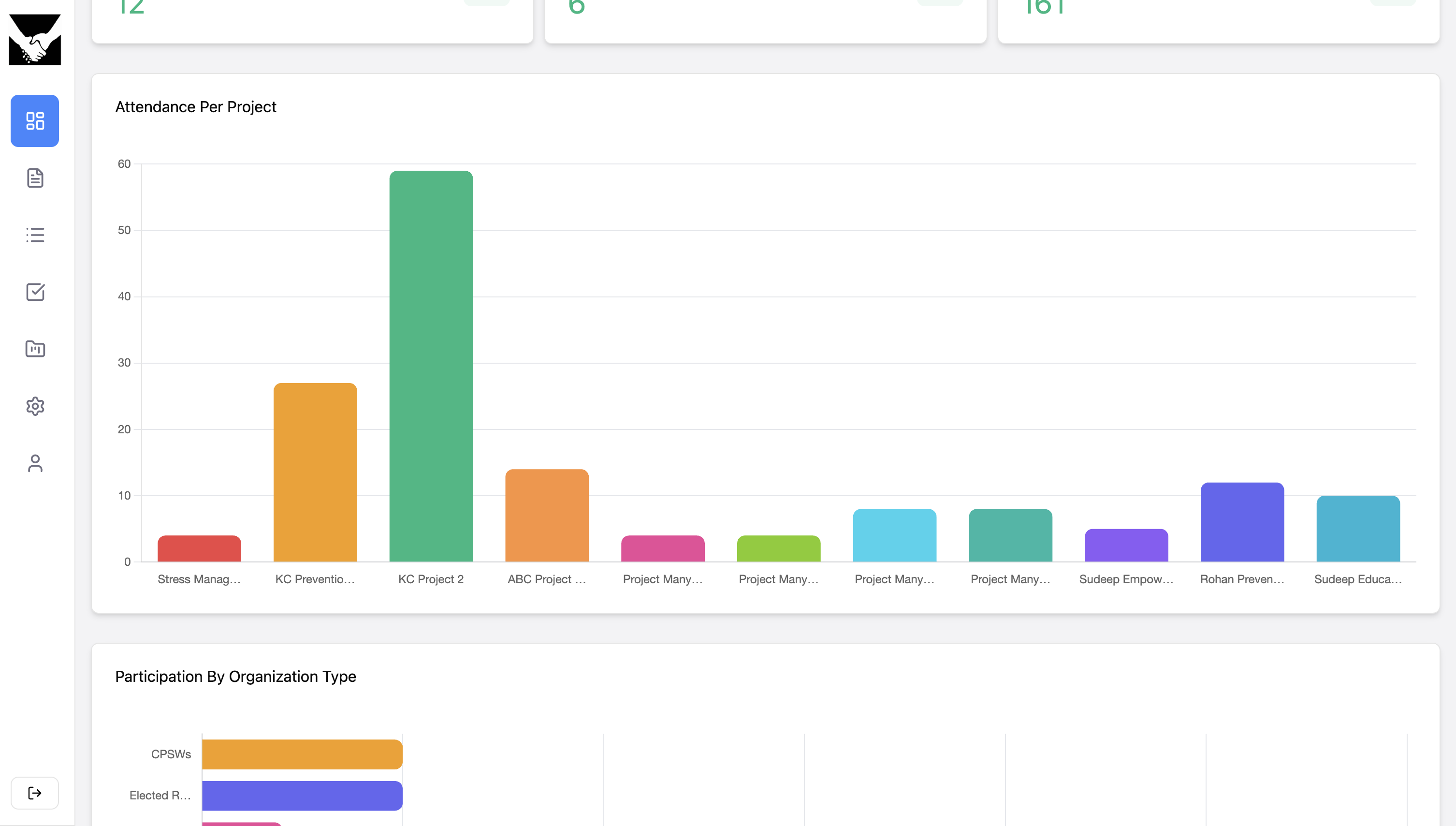 PJ Medical QOLE GFR illustration